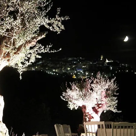 Villa Finca La Herradura